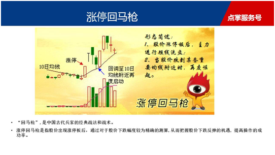 低位涨停回马枪挣钱概率大，与基本面结合则更好