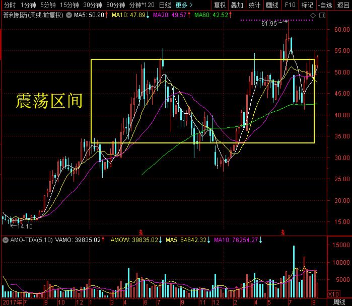 干得漂亮！它家把药卖到了欧美，“洋大人”们想吃就多吃点