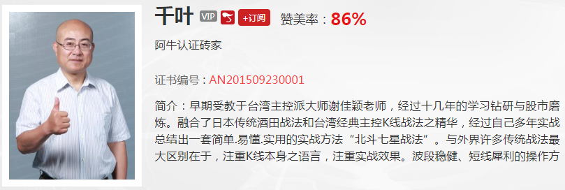 【观点】杨殿方：主升浪决胜秘笈出现，下周这个板块涨不停！！！！