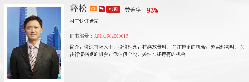 【观点】薛松：量价关系暴露主力踪迹，这只个股拉升在即！！！