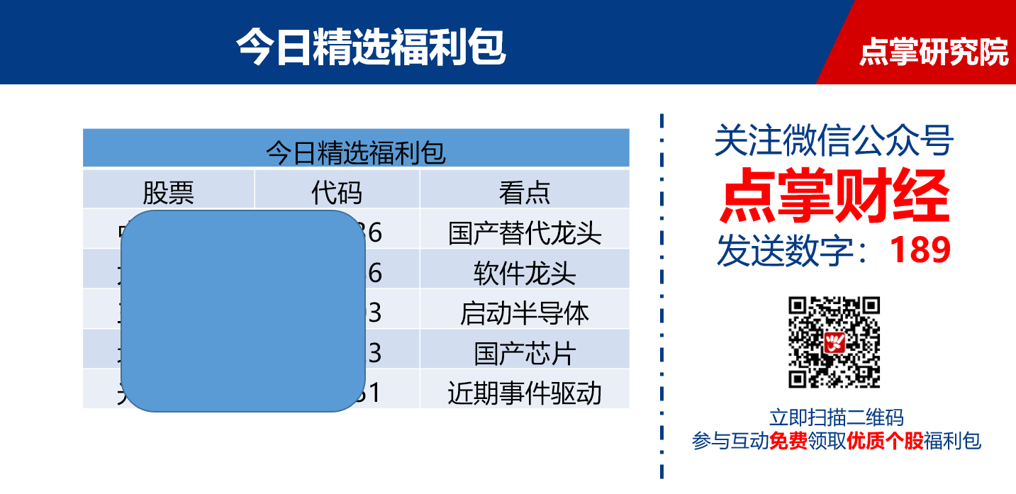 【观点】张心朔：赶紧上车！深度解析！告诉你中国牛市已经提前来临！