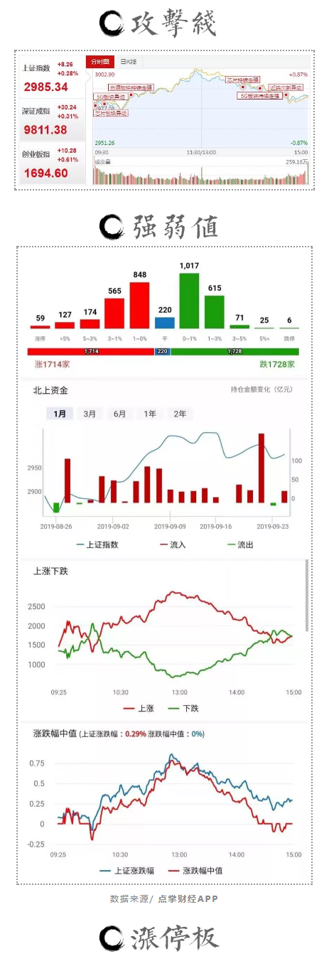 数字货币再度爆发，节前效应逐步显现