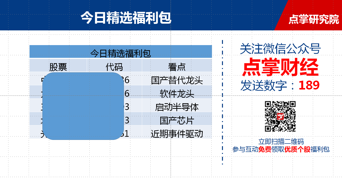 【观点】韩愈：假期这样做，帮你抓住下一只兆易创新！