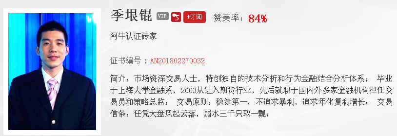 【观点】韩愈：下一只70%涨幅空间的个股出现，这个行业后市有机会！！！！