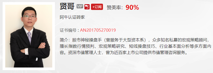 【观点】贤哥：十月份指数调整点位不大，但是个股亏钱效应很足