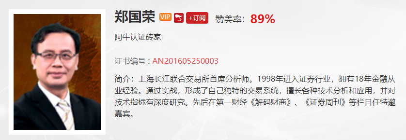 【观点】郑国荣：银行股带头搞事，市场开启下跌通道？