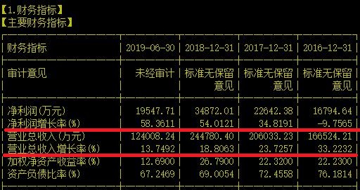 国家电网旗下唯一的节能业务上市平台就是它