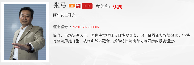 【观点】张弓：这只个股从3块涨到50块，关注这点！！！！