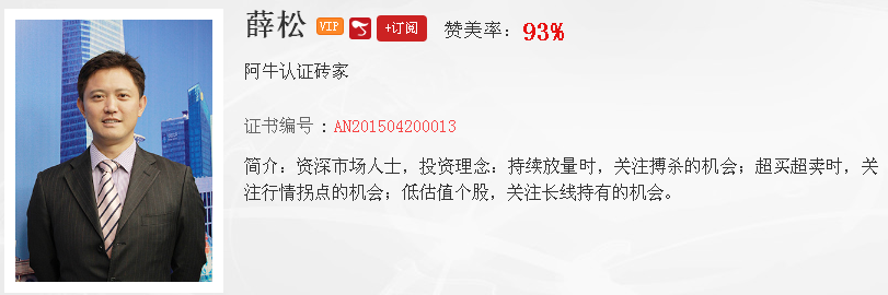 【观点】张弓：这只个股从3块涨到50块，关注这点！！！！