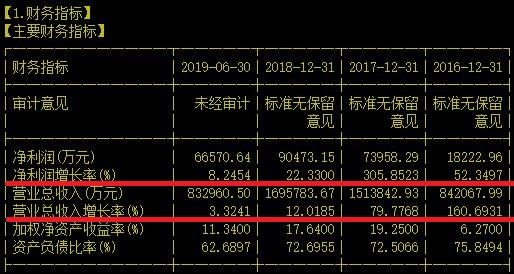 干货分享！时隔半年再看量子保密通信的动态博弈