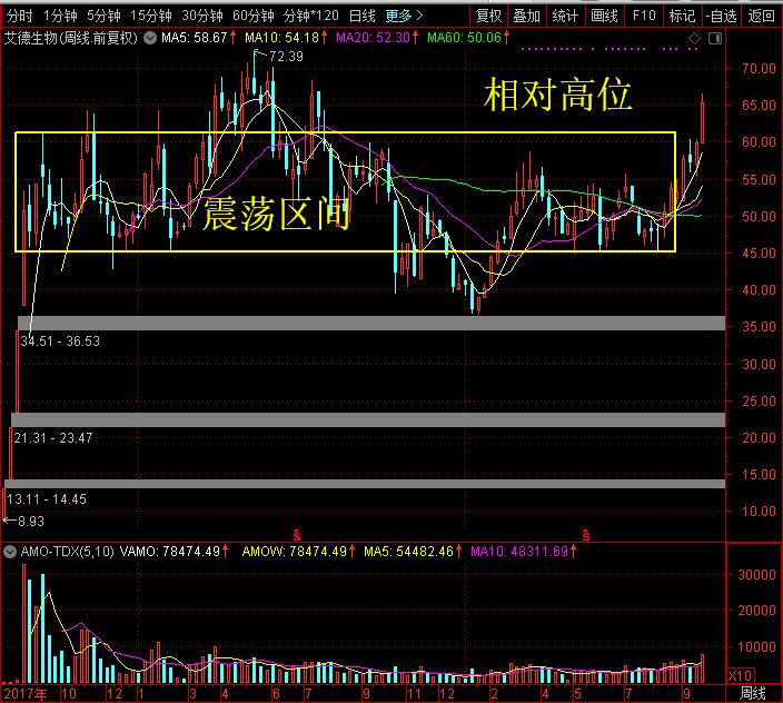 厉害！掌握国际肿瘤精准医疗最领先技术之一的玩家就是它