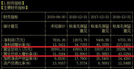 厉害！掌握国际肿瘤精准医疗最领先技术之一的玩家就是它