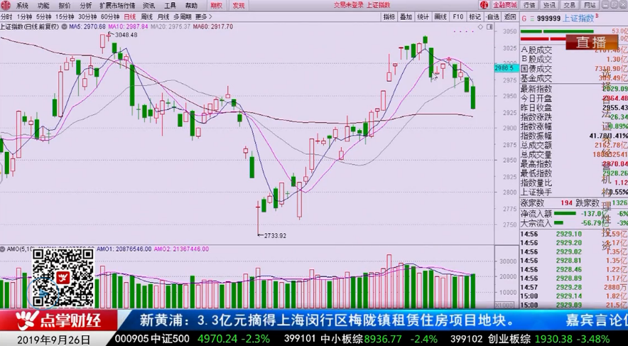 【观点】韩愈：机构调仓换股期，应该选择哪些个股？