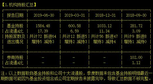 厉害！掌握国际肿瘤精准医疗最领先技术之一的玩家就是它