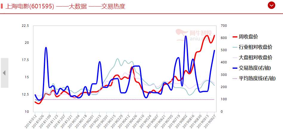 国庆阅兵别再关注军工！这一机会很多投资者还没发觉，周一可布局？（附相关个股）