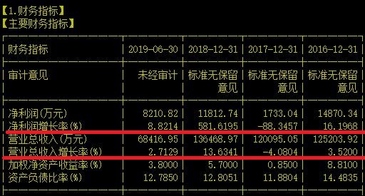 高级！你家智能音箱里的芯片说不定就是用它家的