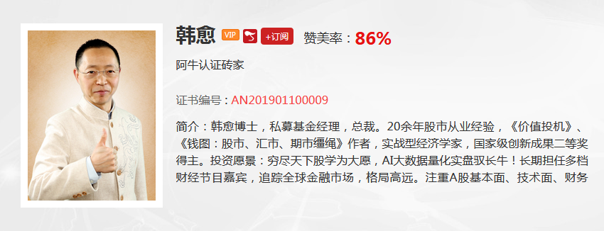 【观点】韩愈：该谨慎高位科技股的时候了，个股有这样的情况请清仓观望