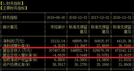 牛气！今天聊聊国内规模最大的磁性材料生产企业