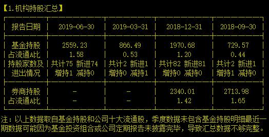 牛气！今天聊聊国内规模最大的磁性材料生产企业