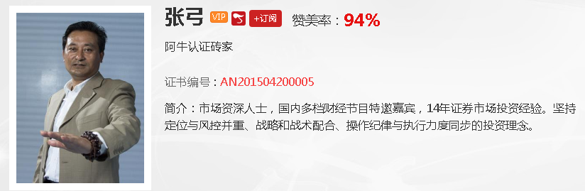 【观点】张弓：猪肉未来还有没有炒作的机会，关键要看这点！！