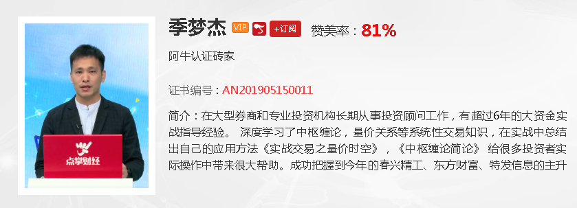 【观点】张弓：猪肉未来还有没有炒作的机会，关键要看这点！！