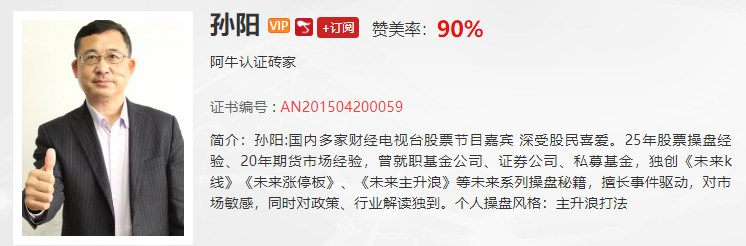 【观点】孙阳：拐点已显，加仓正当时