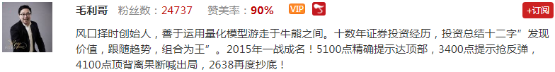 【观点】毛利哥：人气风控指明方向！看似危险暗含大机会！
