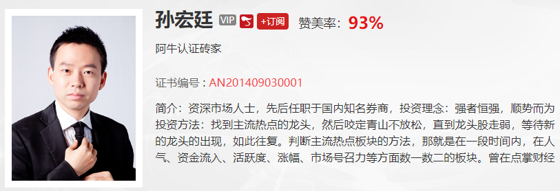 【观点】王雨厚：高位票集体出现大涨，这个信号说明了什么？