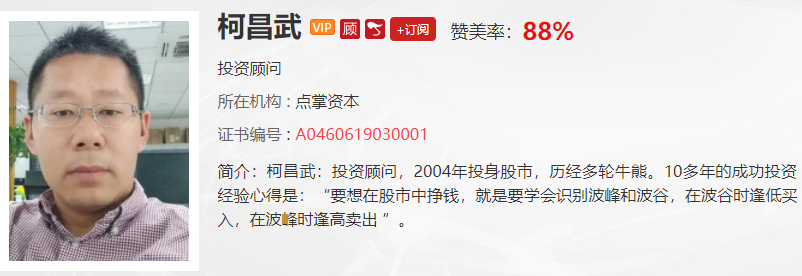【观点】陈文：大盘反弹强势，市场变化不断思维不要固化