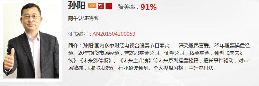 【观点】孙阳：短线看多大盘，或将出现上升三浪结构！