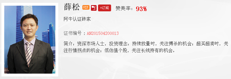 【观点】薛松：赚钱机会从牛熊平衡后面开始，抓住这点掌握赚钱机会！！