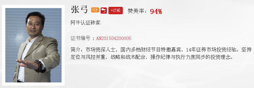 【观点】薛松：赚钱机会从牛熊平衡后面开始，抓住这点掌握赚钱机会！！