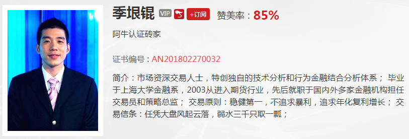 【观点】：市场已经出现继续上攻迹象，这个板块机构已经进场，后市将会继续走强！！！！！！