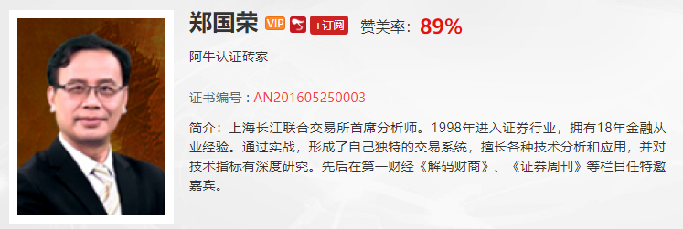 【观点】郑国荣：指数上攻这个位置之后将会面临回踩