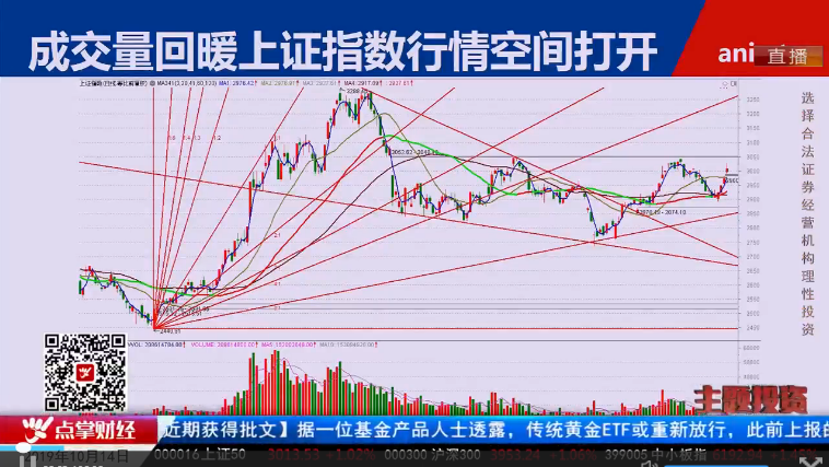 【观点】毛利哥：四季度行情的三大主线已经明晰！