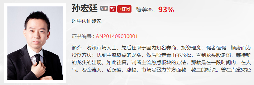 【观点】孙宏廷：市场处于大牛市蓄势区，市场在等这个信号