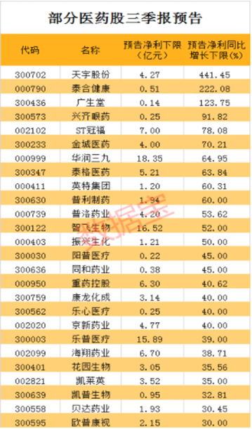 39个跌停后，接下来这样应对！