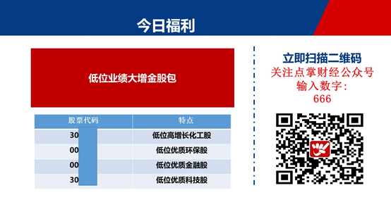 火速潜伏三季报业绩大增股，一公司爆发力可比天顺股份