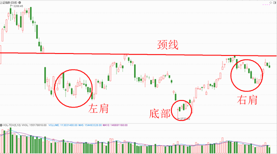 明天，或打破黑周四魔咒