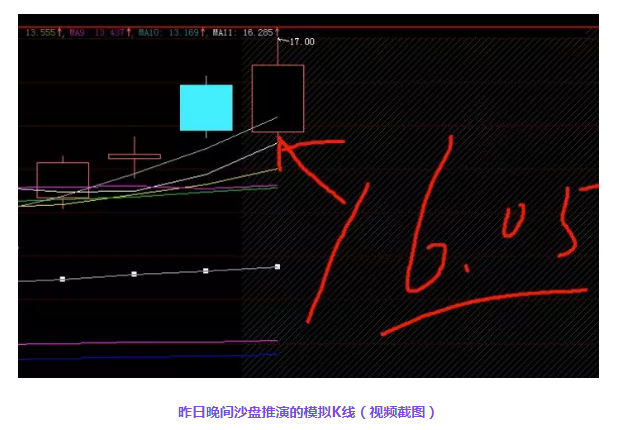 为什么这个反包做的如何容易？