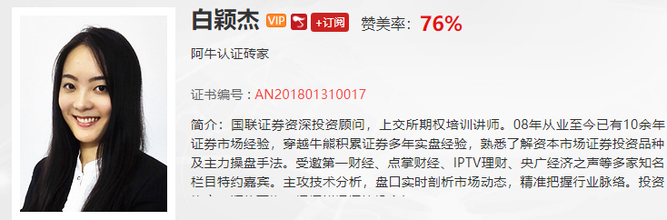 【观点】孙宏廷：2733点以来，最容易赚钱的机会来了