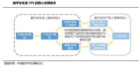 数字概念股题材扩散，跟随机构思路布局业绩暴涨股