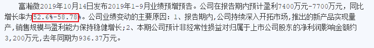 别慌！海康威视受“实体清单”影响大跌，但这一相关机会却悄然走强