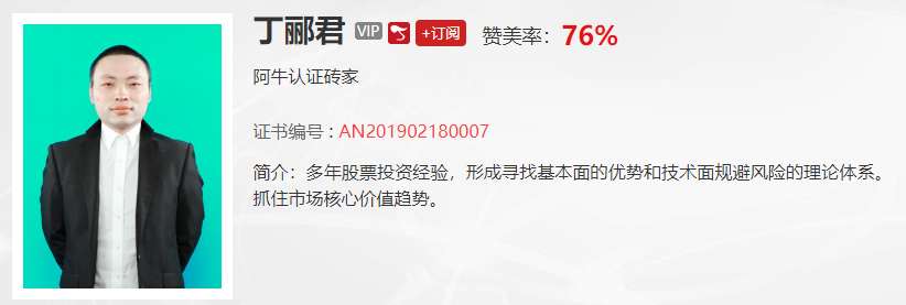 【观点】刘彬：板块性凤凰涅槃信号开始出现，是谁？