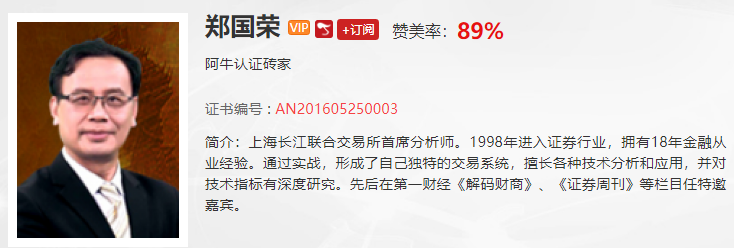 【观点】郑国荣：指数临近支撑点，反弹还是延续就看它了