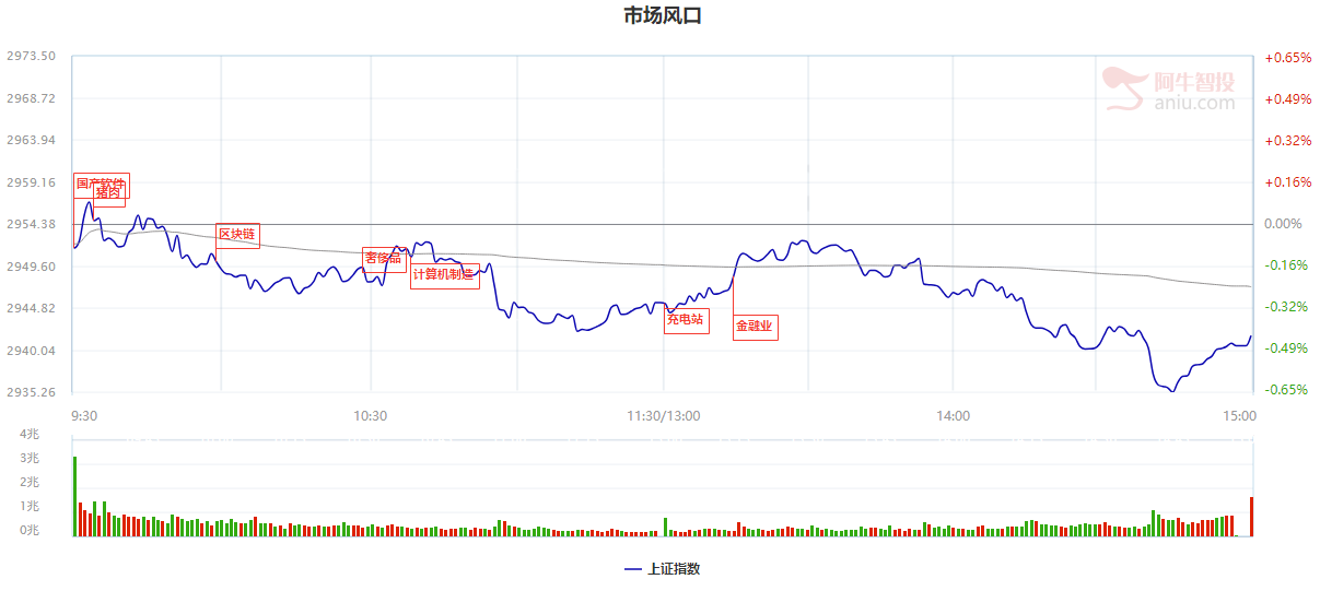 苹果，华为纷纷布局，下一个消费电子爆款就是他，相关机会不可错过