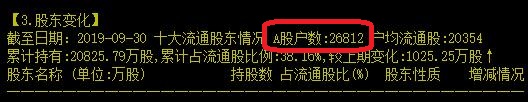 97年就进入医疗软件供应商能将两年长牛延续下去吗？