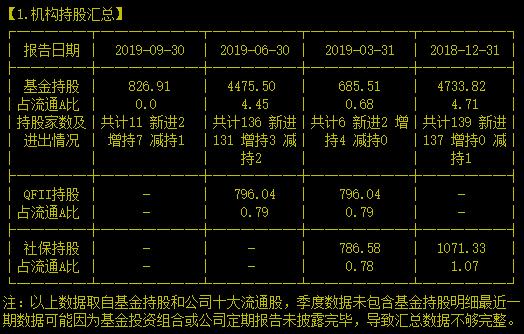 广东唯一一家全省“信息进村入户工程”的运营商就是它