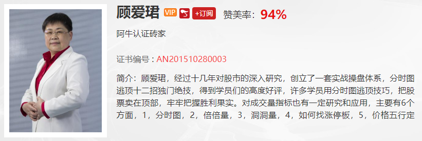 【观点】顾爱珺：同样是十字星，为什么一个带来的是跌，另一个带来的是涨？