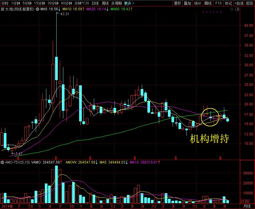 广东唯一一家全省“信息进村入户工程”的运营商就是它